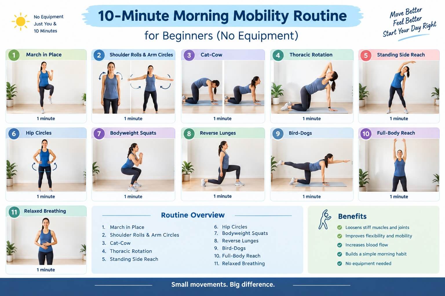 10 minute morning mobility routine steps for beginners