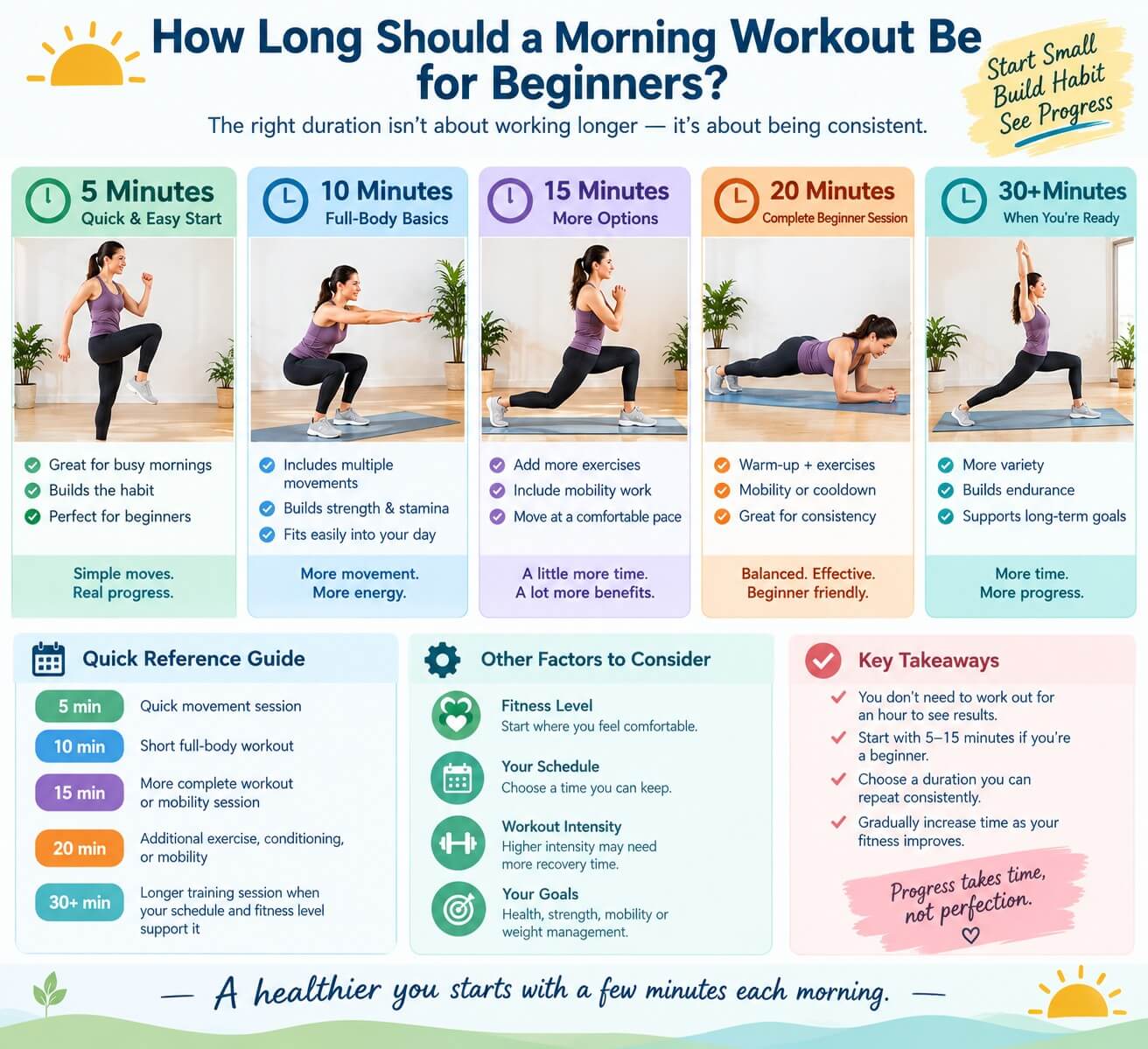morning workout duration steps for beginners at home