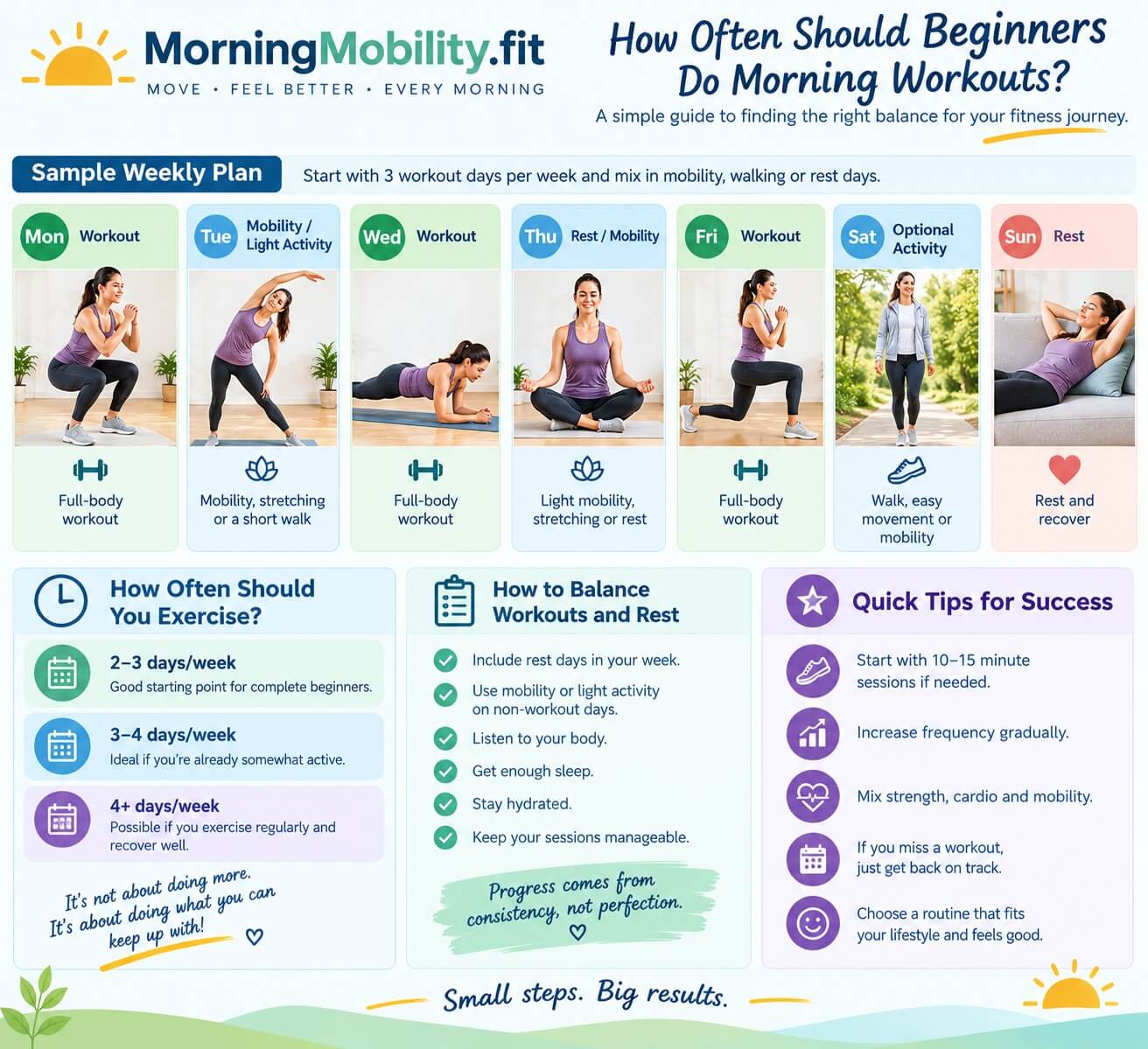 beginner morning workout weekly schedule and recovery steps
