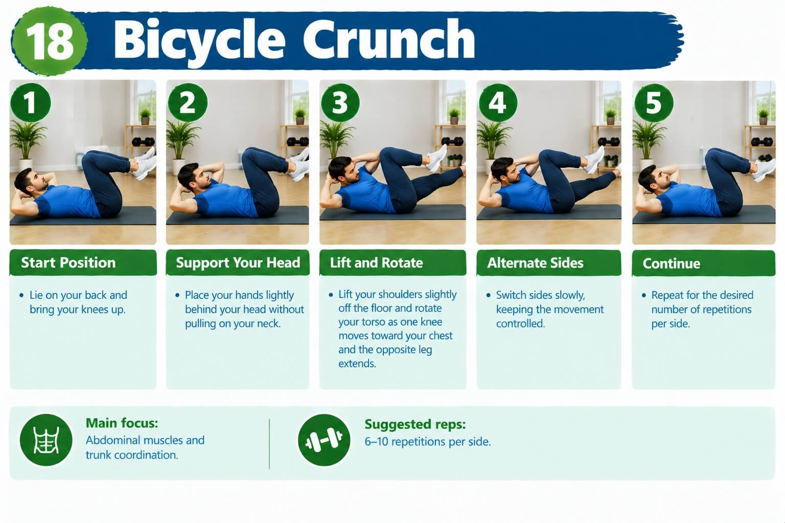 Adult doing a bicycle crunch with an elbow reaching toward the opposite knee at home