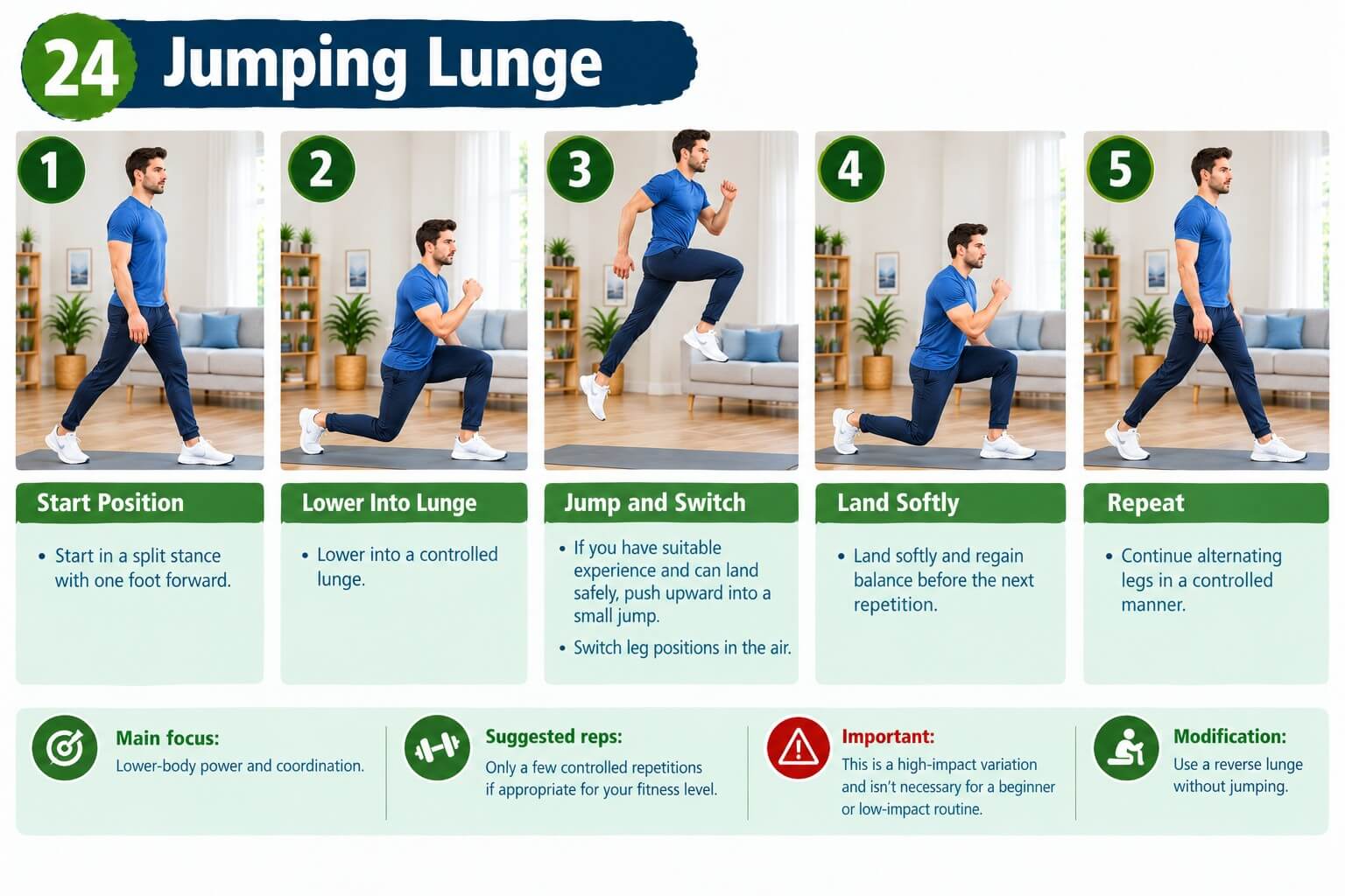 Adult doing a jumping lunge, switching legs in mid-air at home