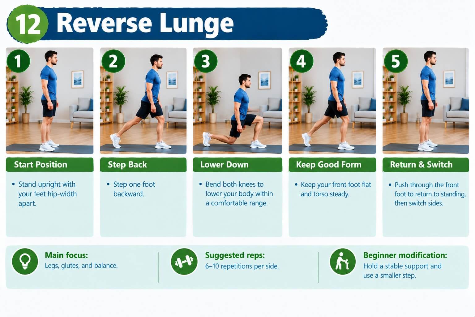 Adult doing a reverse lunge, stepping one foot back with the front knee over the ankle at home