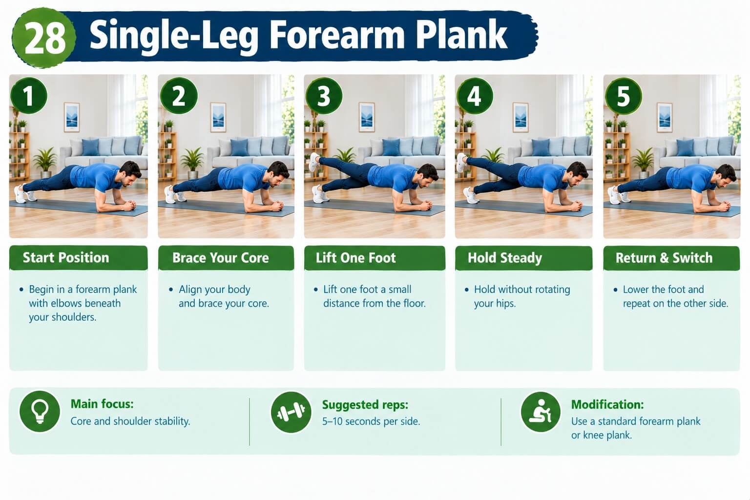 Adult holding a forearm plank with one leg lifted off the floor at home