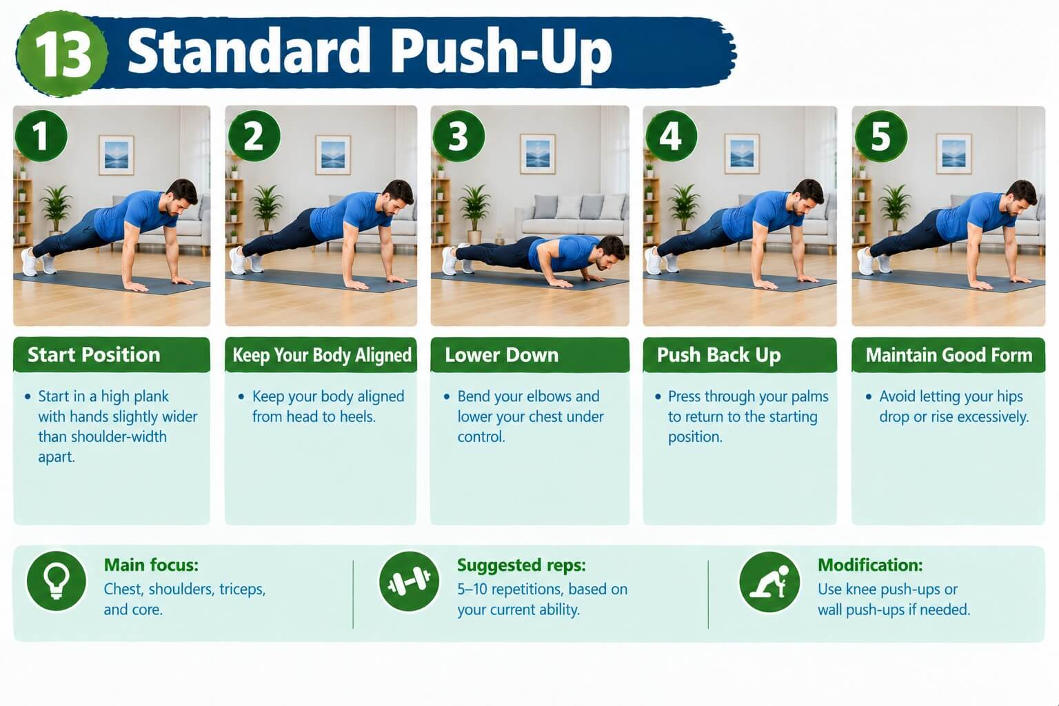 Adult doing a standard push-up on a mat with body in a straight line at home