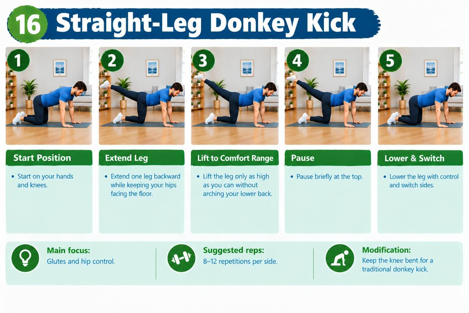 Adult doing a straight-leg donkey kick on hands and knees on a mat at home